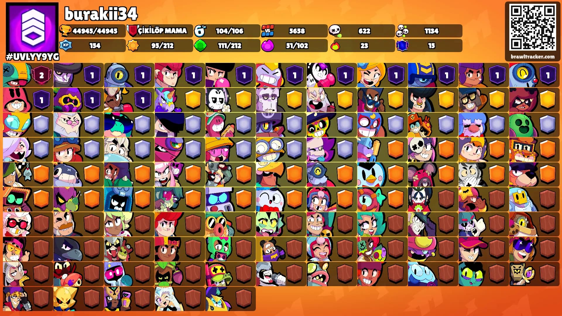 burakii34's Ranks