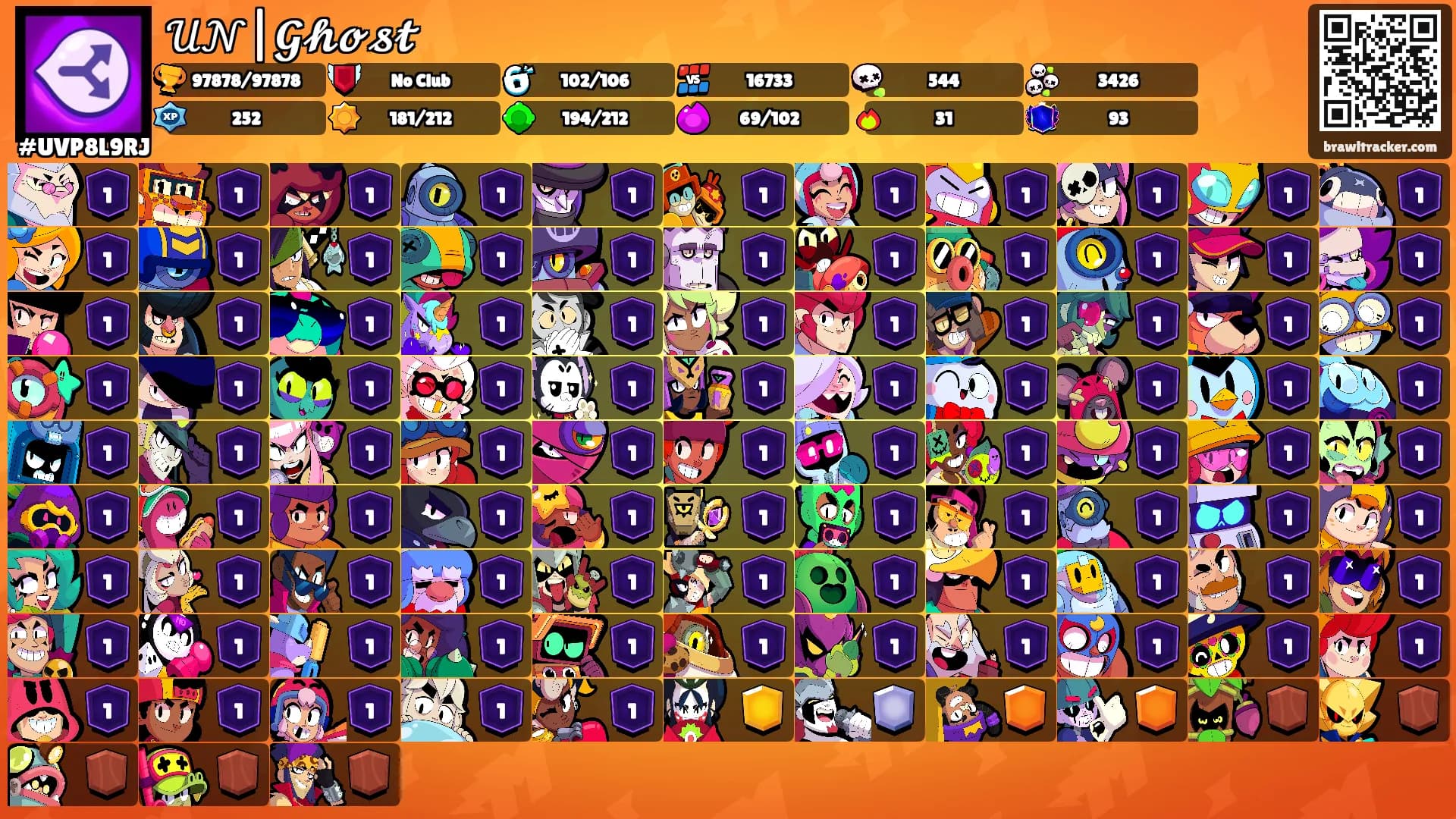 𝒰𝒩|𝓖𝓱𝓸𝓼𝓽's Ranks