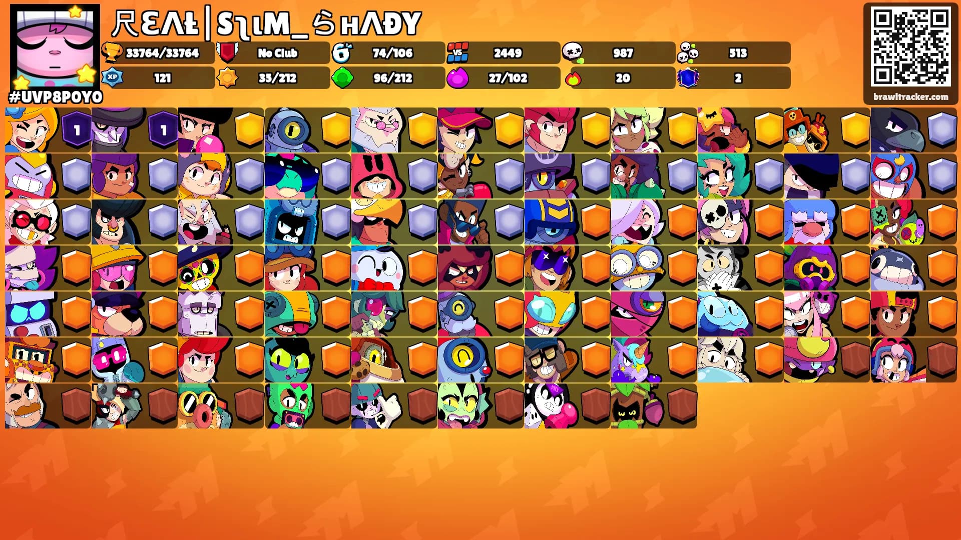 尺ƐΛŁ|SʅιM_らнΛÐY's Ranks