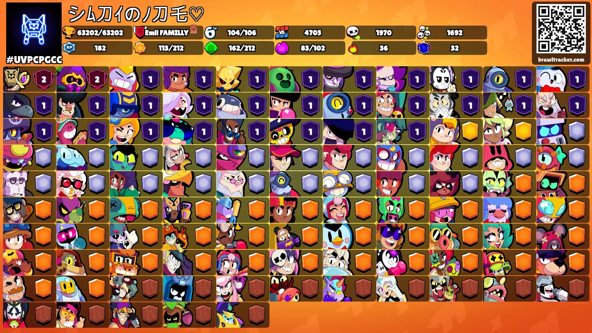 シﾑ刀ｲのﾉ刀乇♡'s Ranks