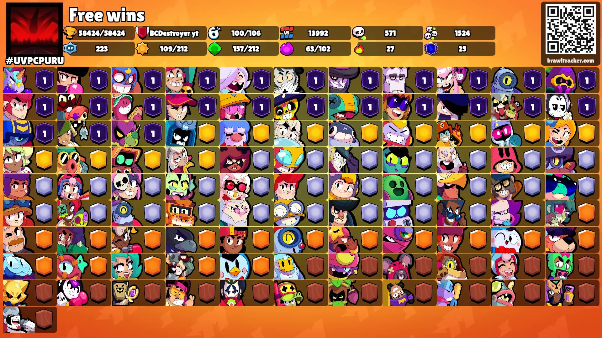 Free wins's Ranks