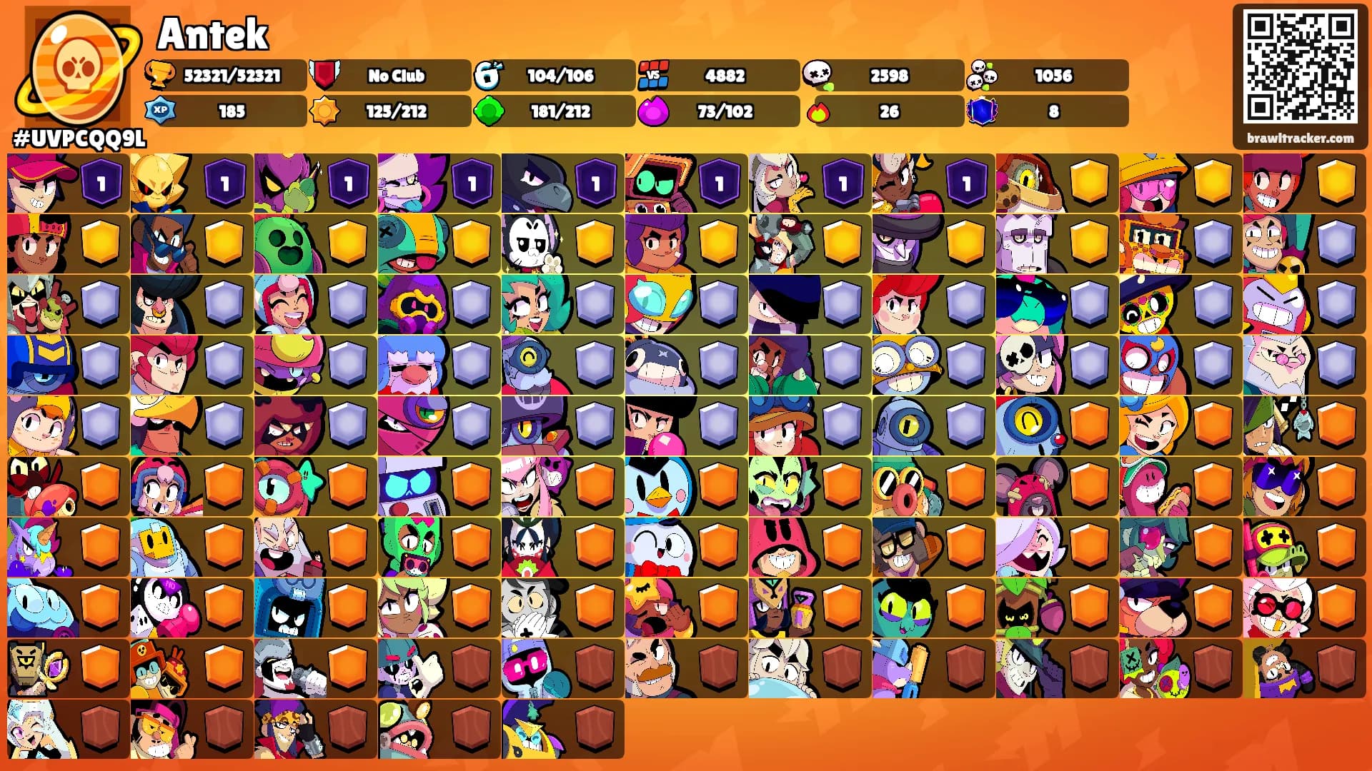 Antek's Ranks