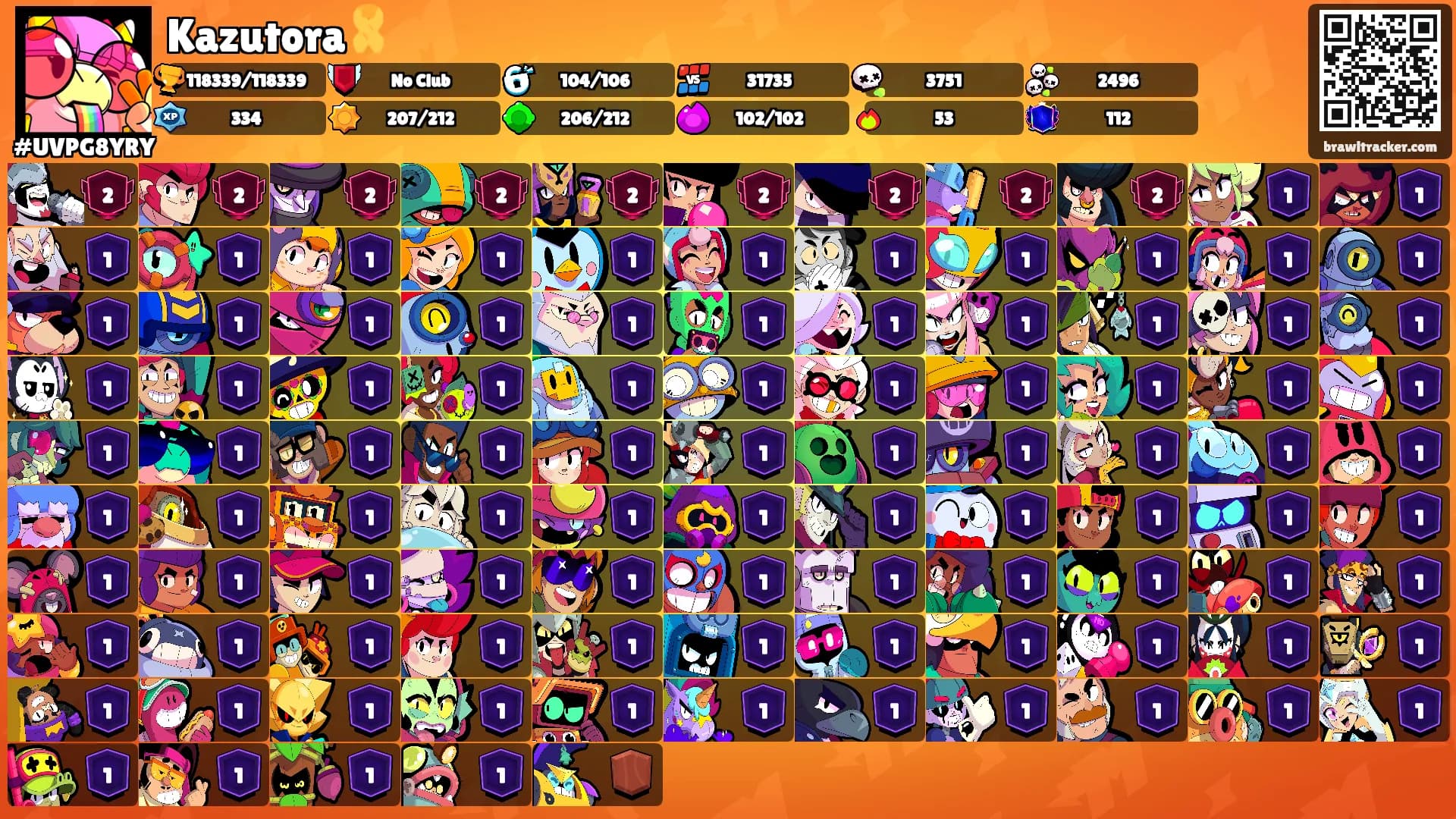 Kazutora🎗️'s Ranks