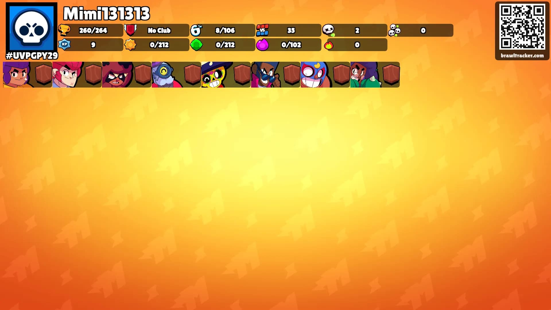 Mimi131313's Ranks