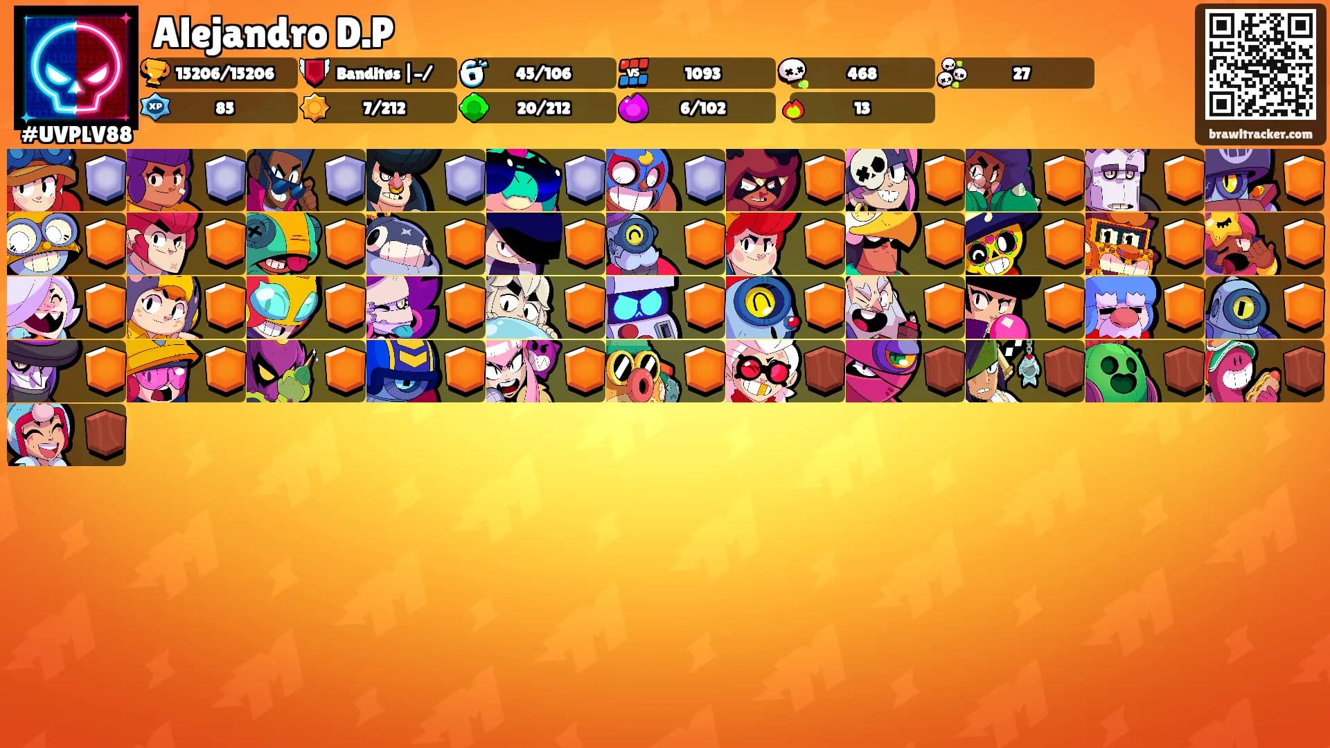Alejandro D.P's Ranks