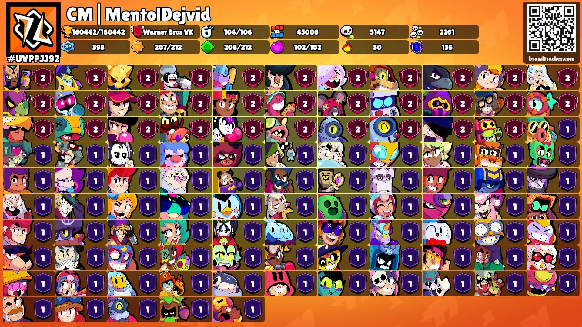 CM|MentolDejvid's Ranks