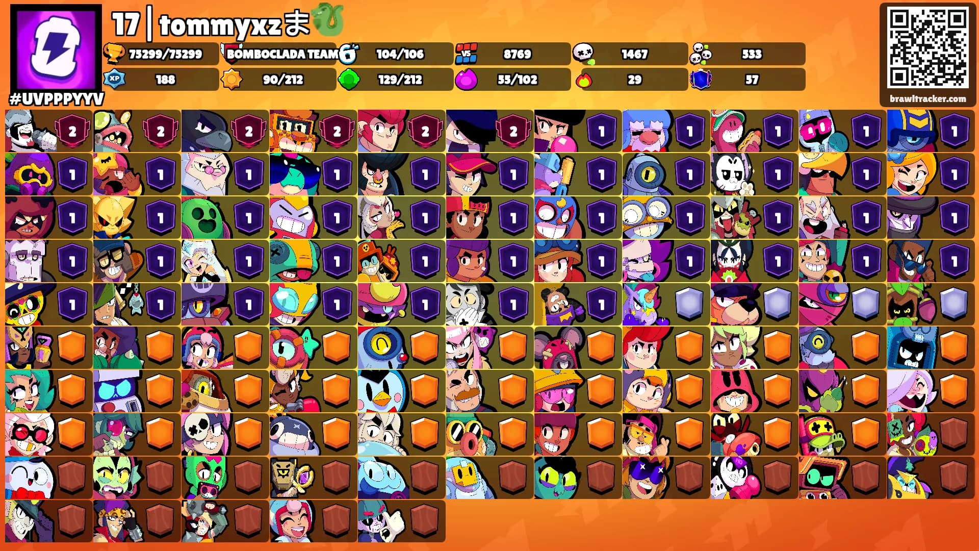17|tommyxzま🐉's Ranks