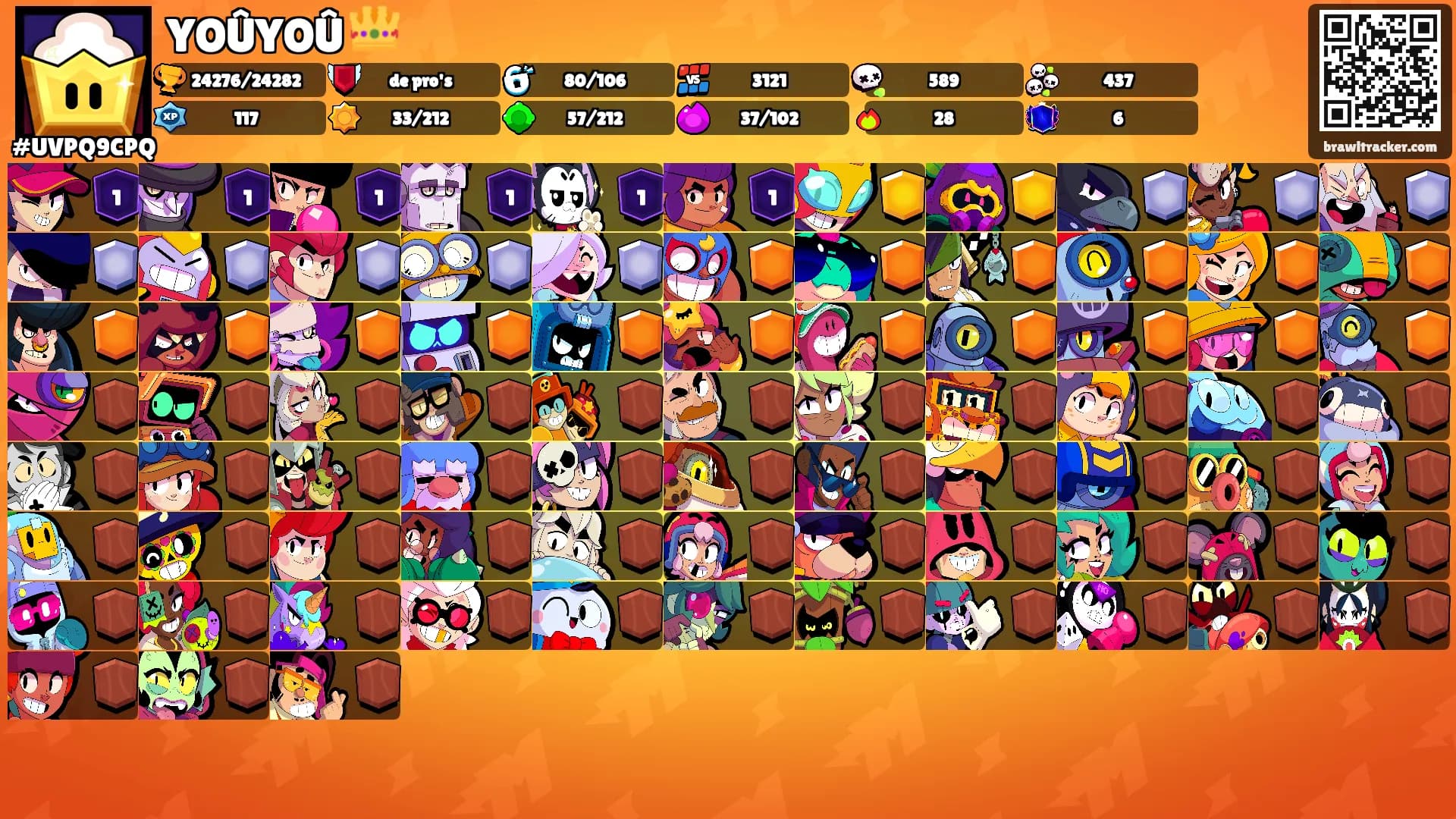 YOÛYOÛ 👑's Ranks