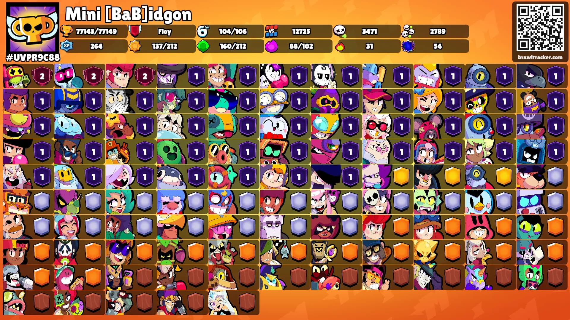 Mini [BaB]idgon's Ranks
