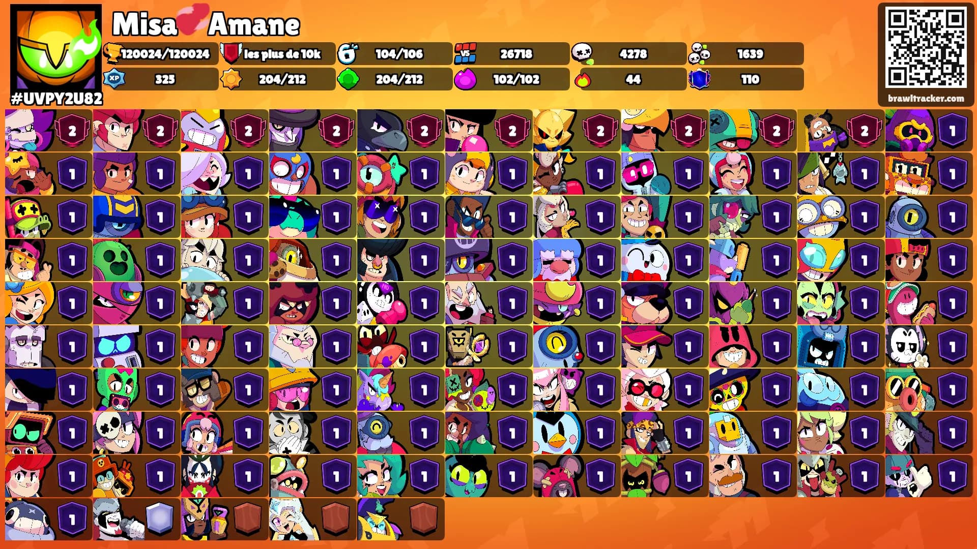 Misa💞Amane's Ranks