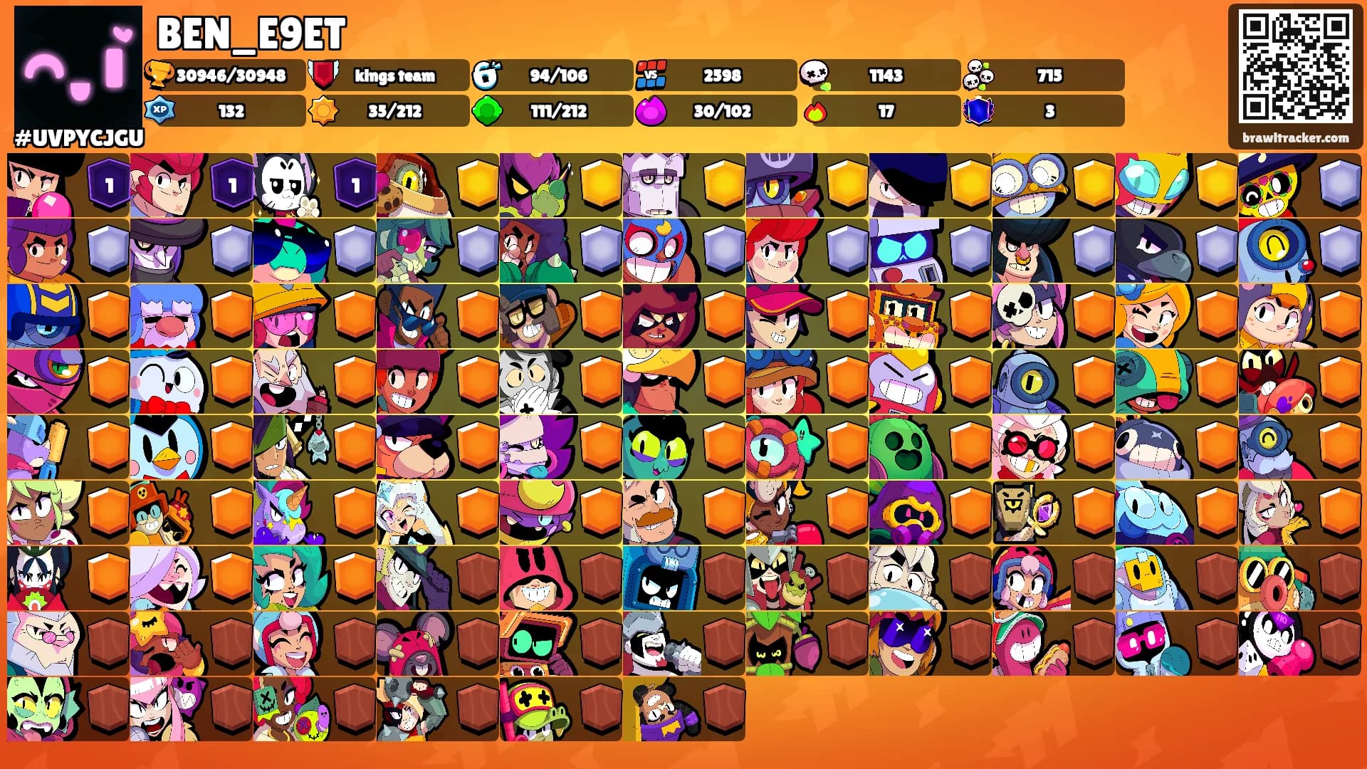 BEN_E9ET's Ranks