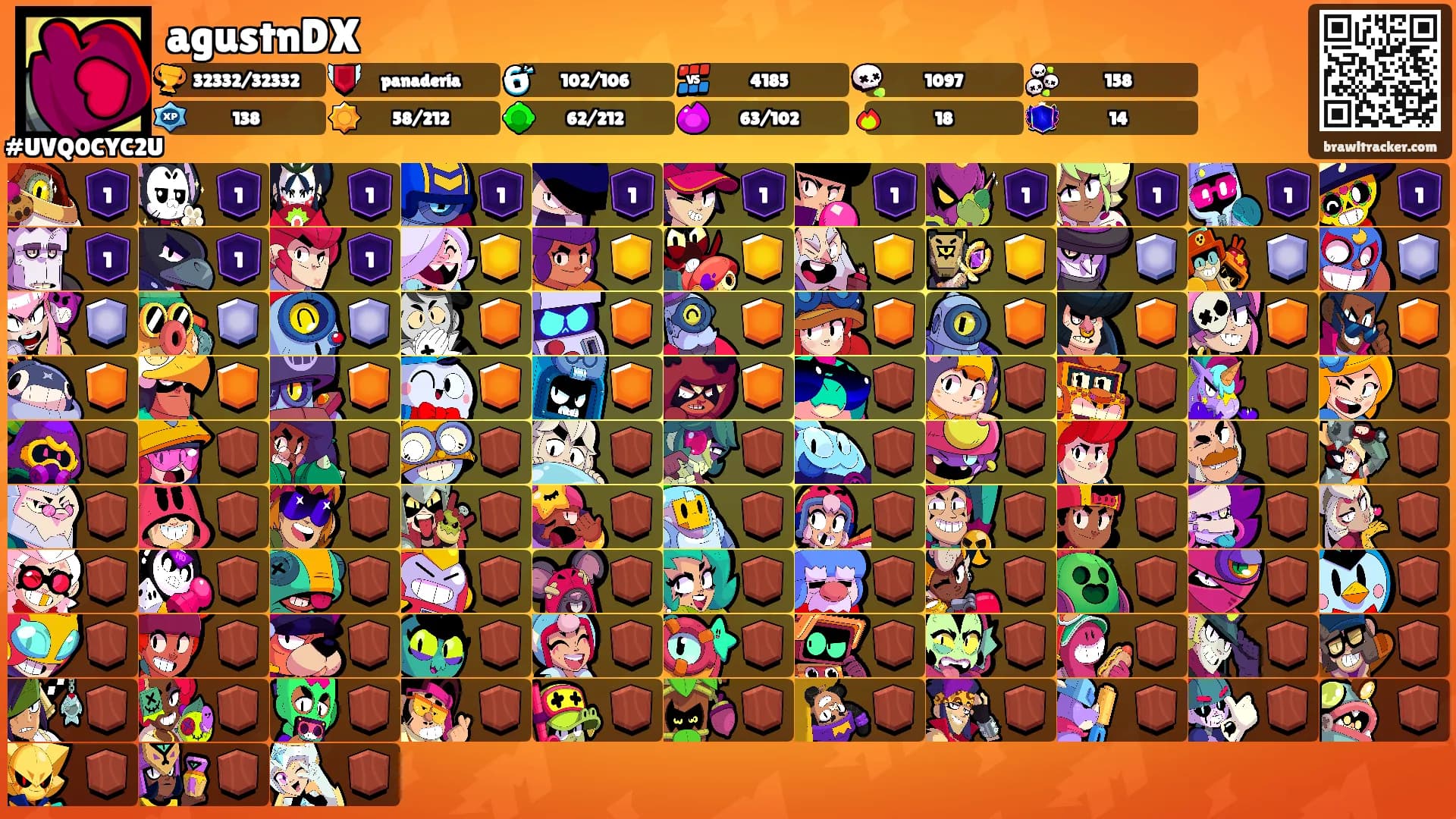 agustnDX's Ranks