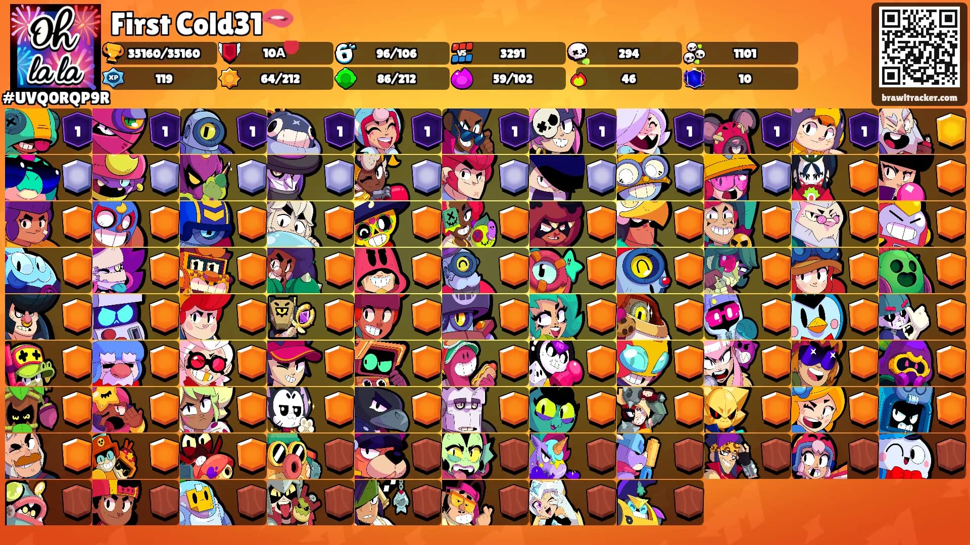 First Cold31🫦's Ranks