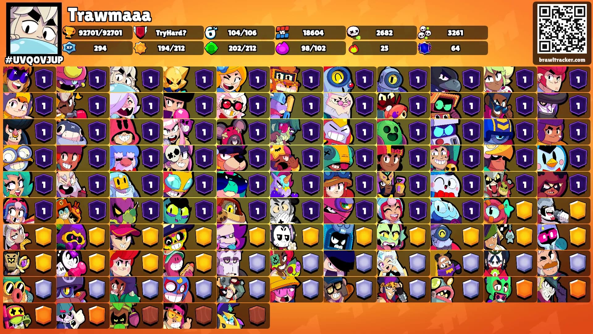 Trawmaaa's Ranks