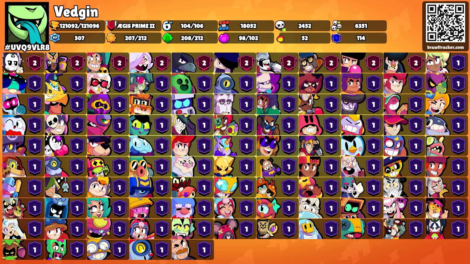 Vedgin's Ranks