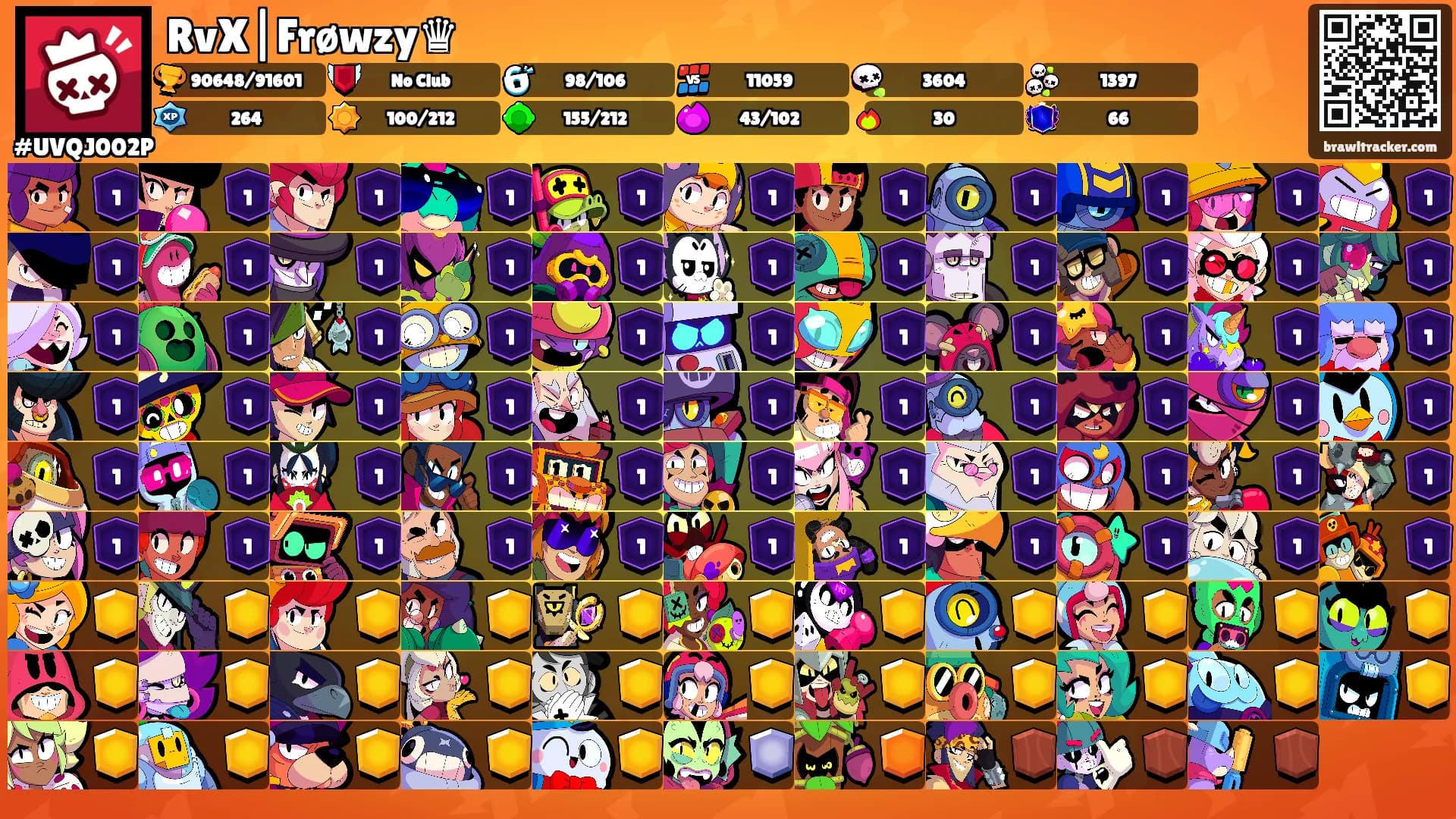 RvX|Frøwzy♛'s Ranks