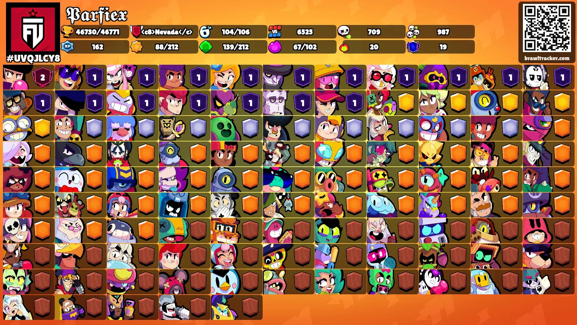 𝕻𝖆𝖗𝖋𝖎𝖊𝖝's Ranks