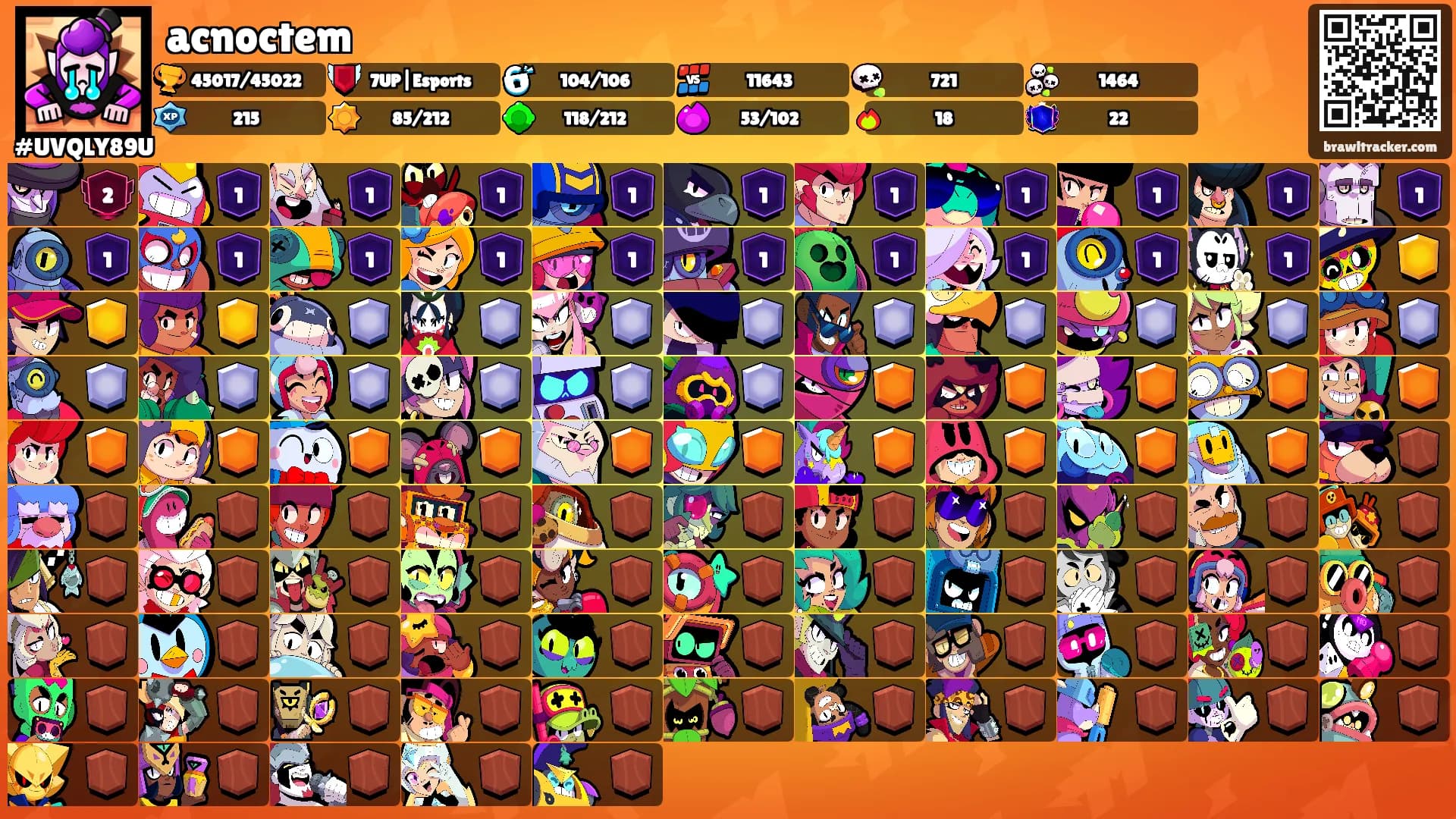acnoctem's Ranks