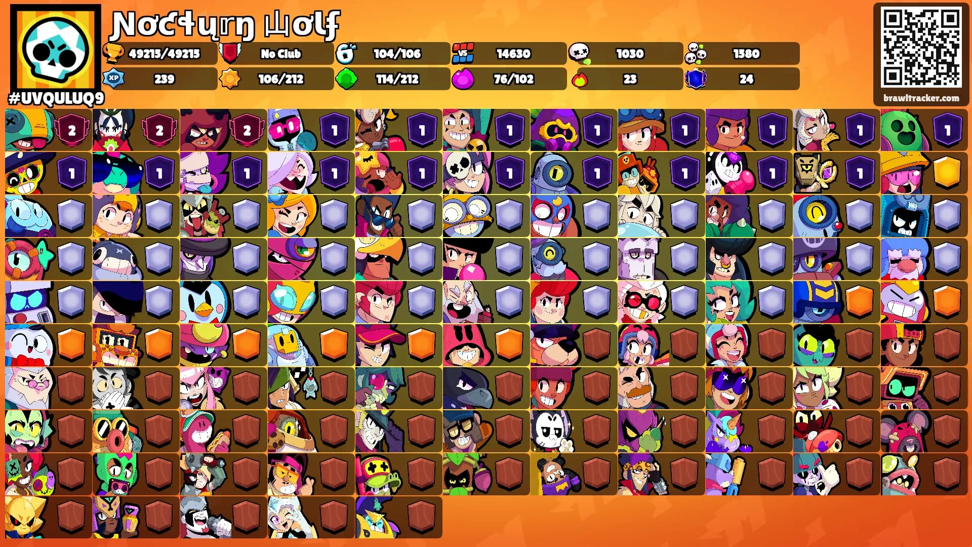 Ɲơƈɬų𝕣ŋ 山ơƖʄ's Ranks