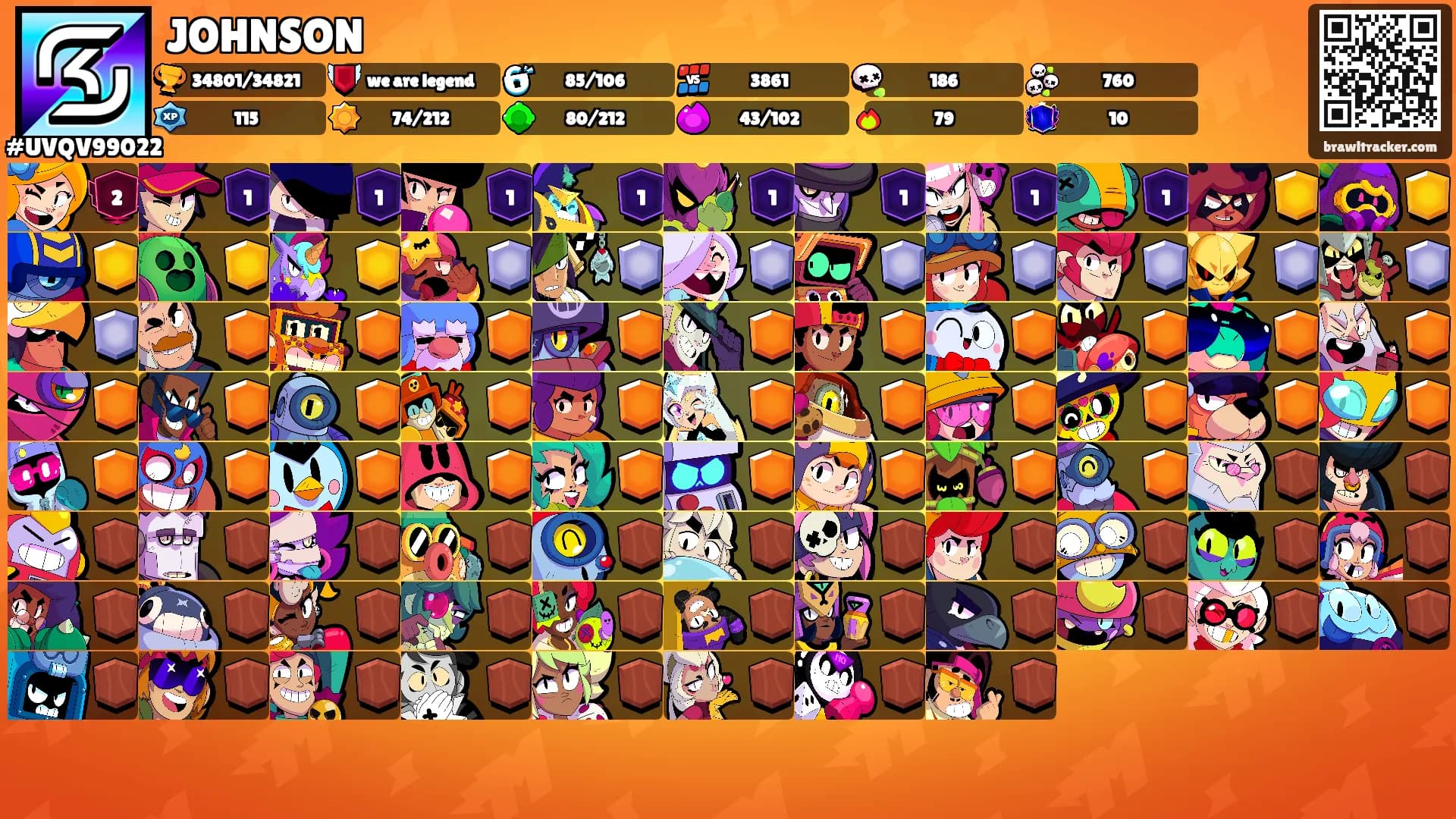 JOHNSON's Ranks
