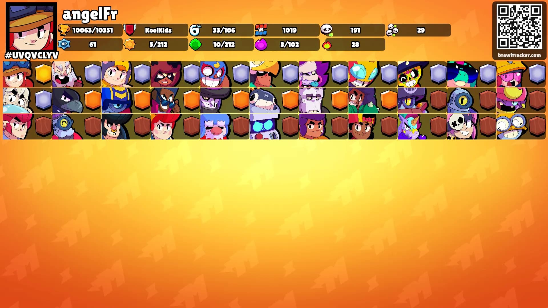 angelFr's Ranks