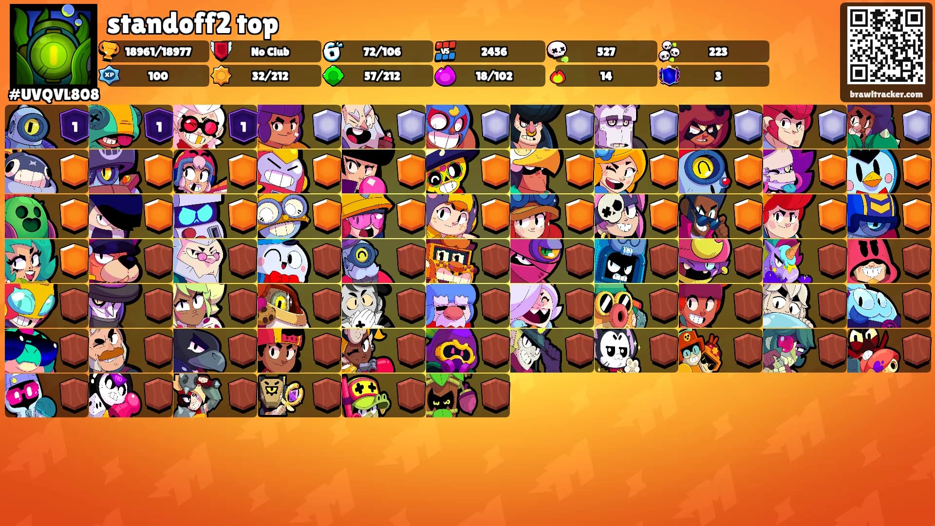 standoff2 top's Ranks