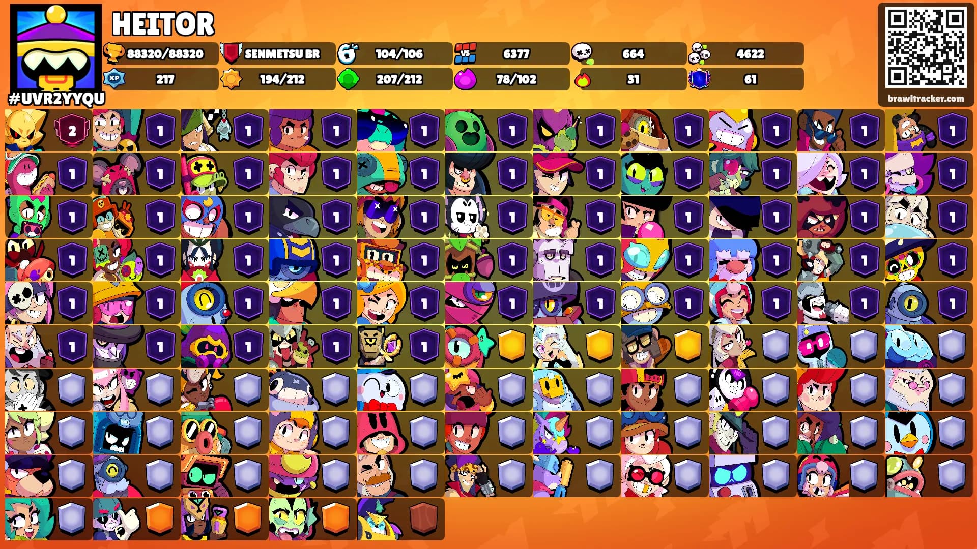 HEITOR's Ranks