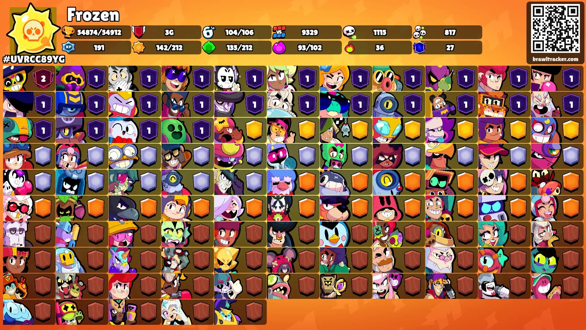 Frozen's Ranks