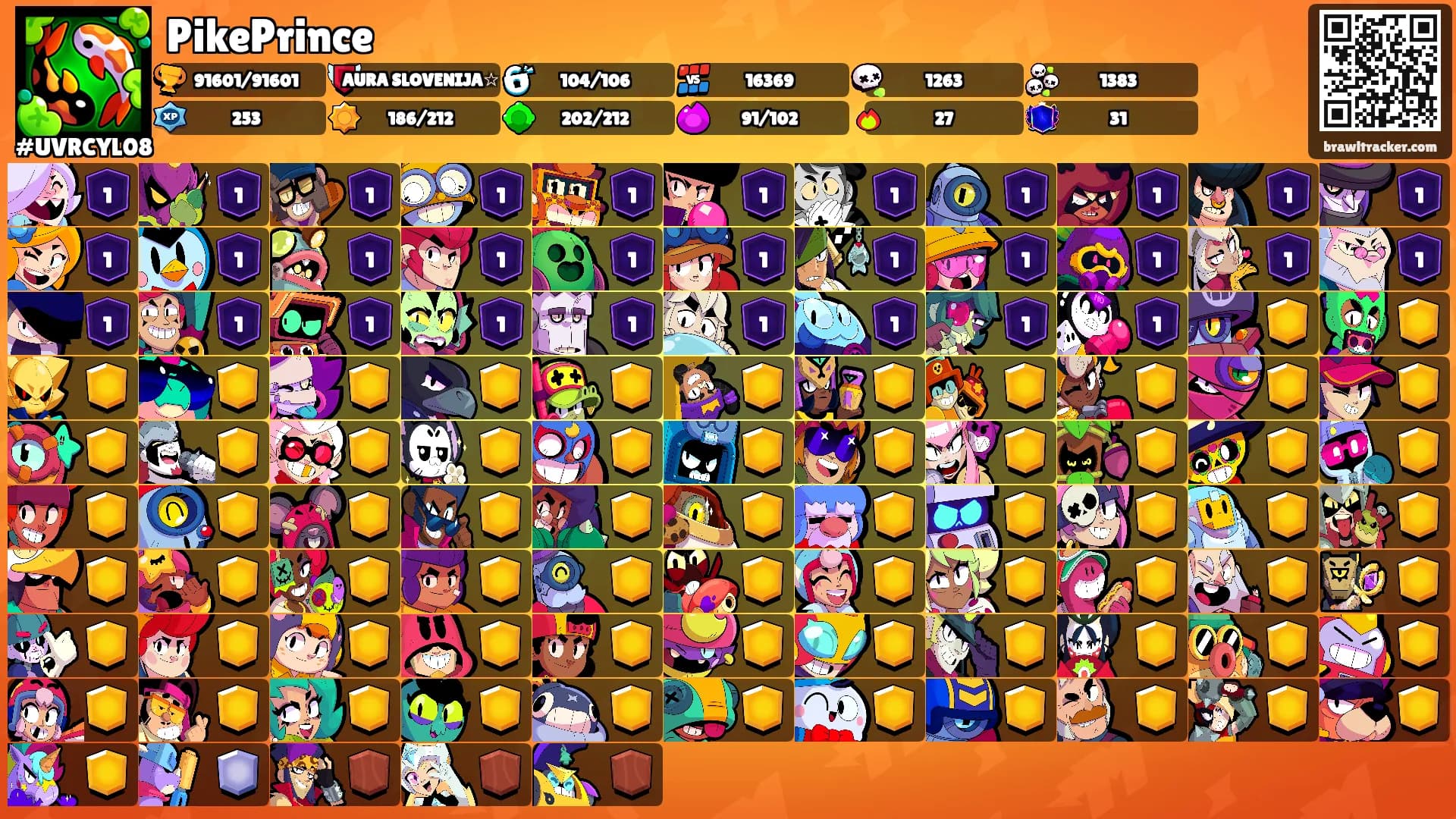 PikePrince's Ranks