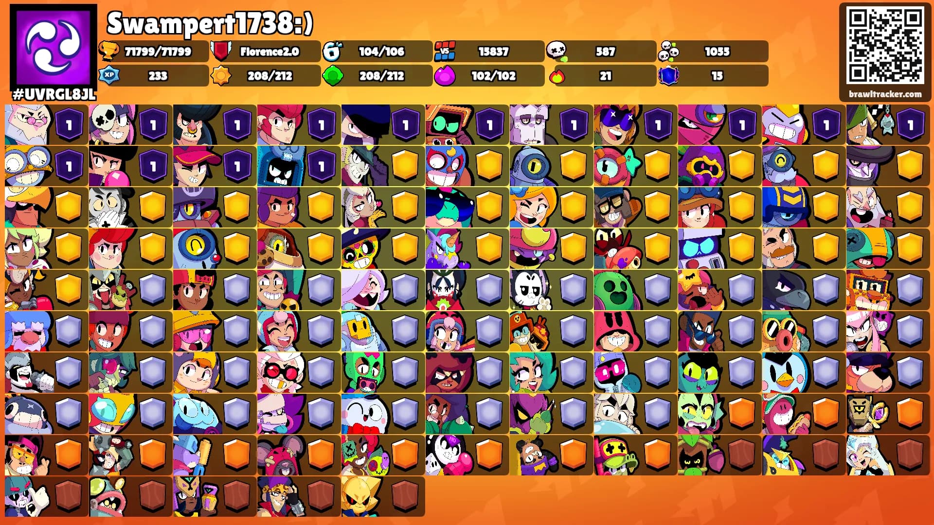 Swampert1738:)'s Ranks