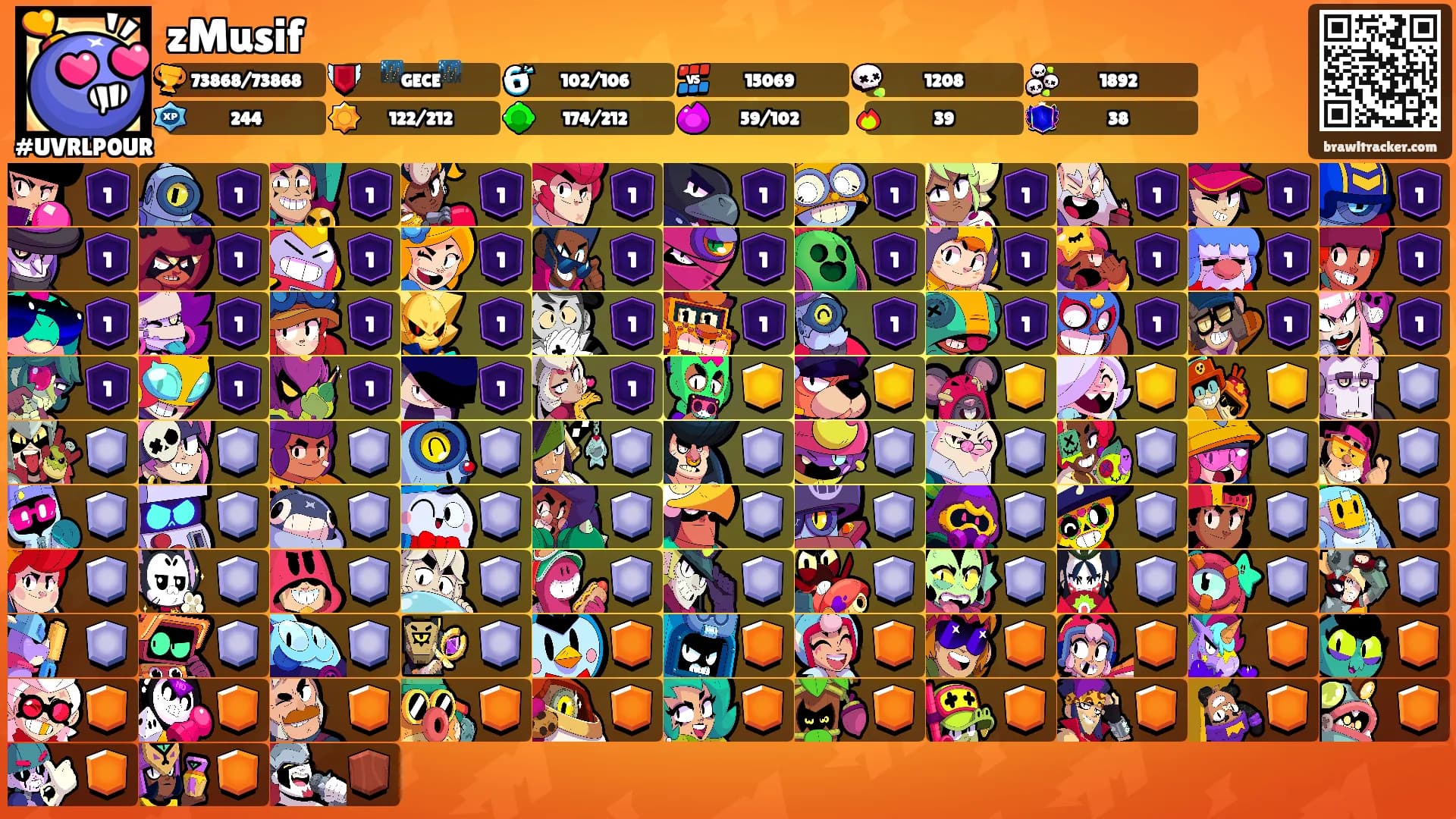 zMusif's Ranks