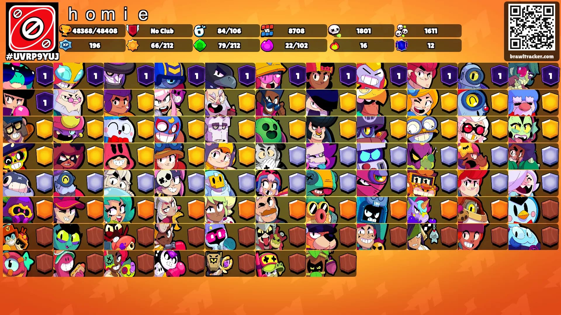 ｈｏｍｉｅ's Ranks