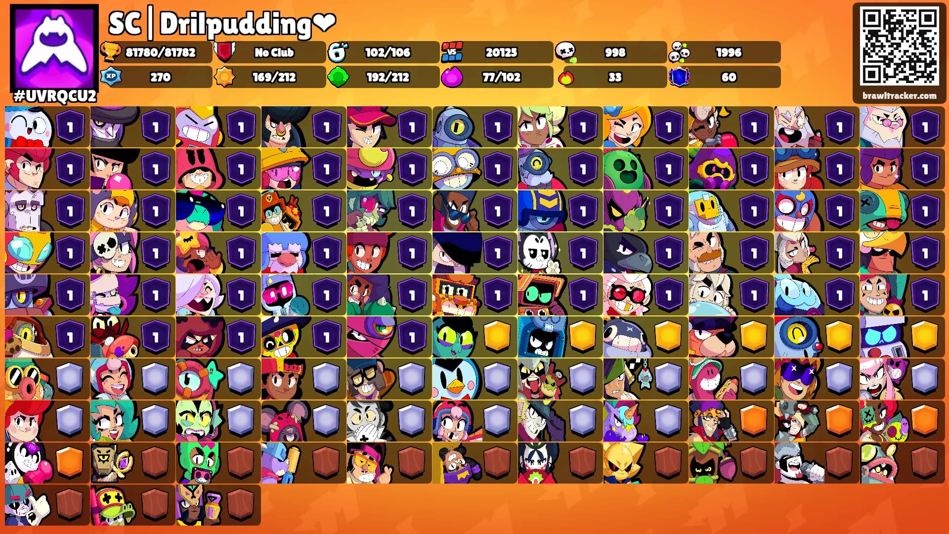 SC|Drilpudding❤'s Ranks