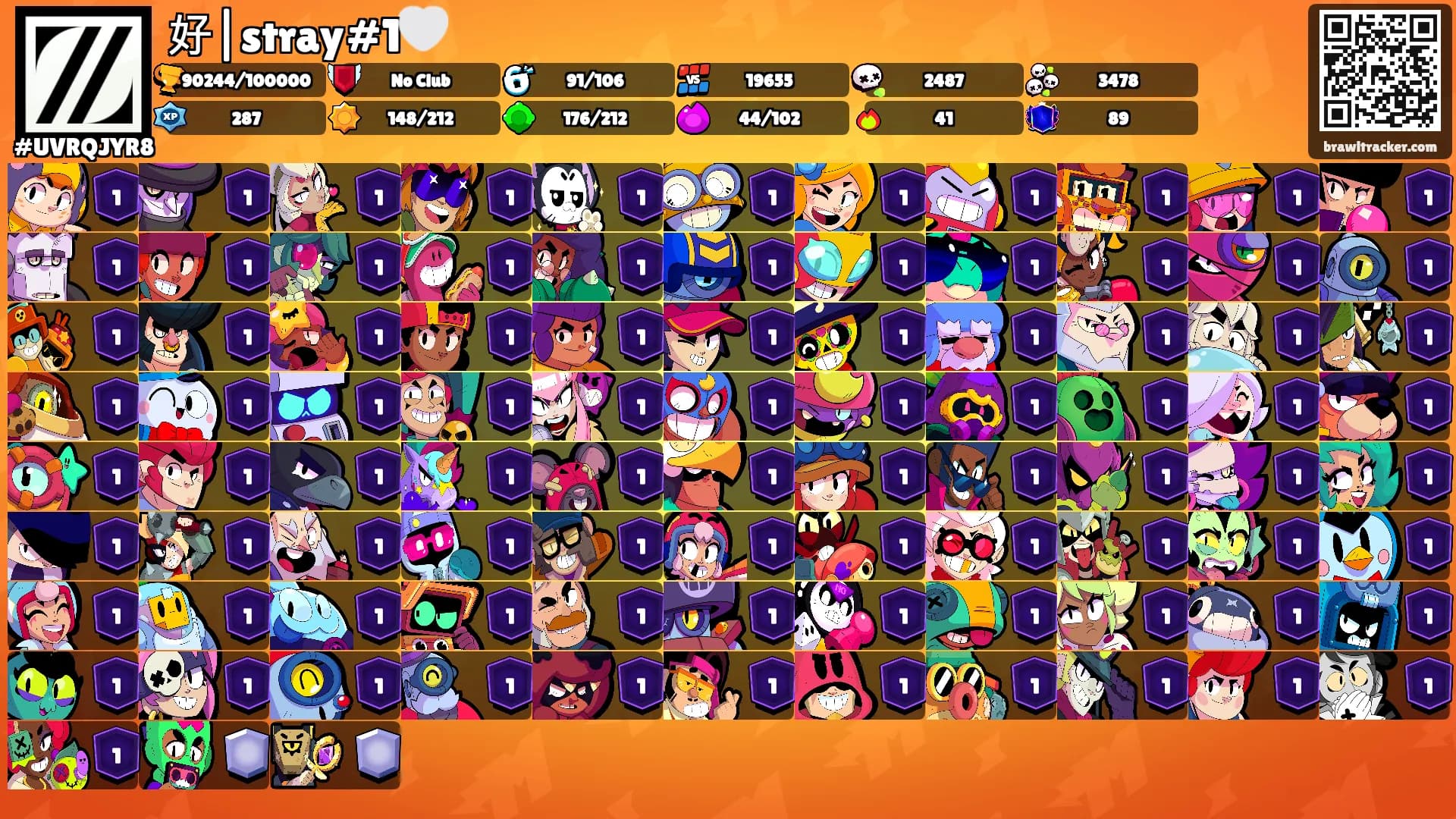 好|stray#1🤍's Ranks