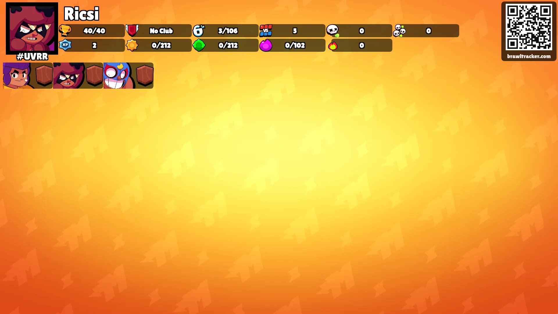 Ricsi's Ranks