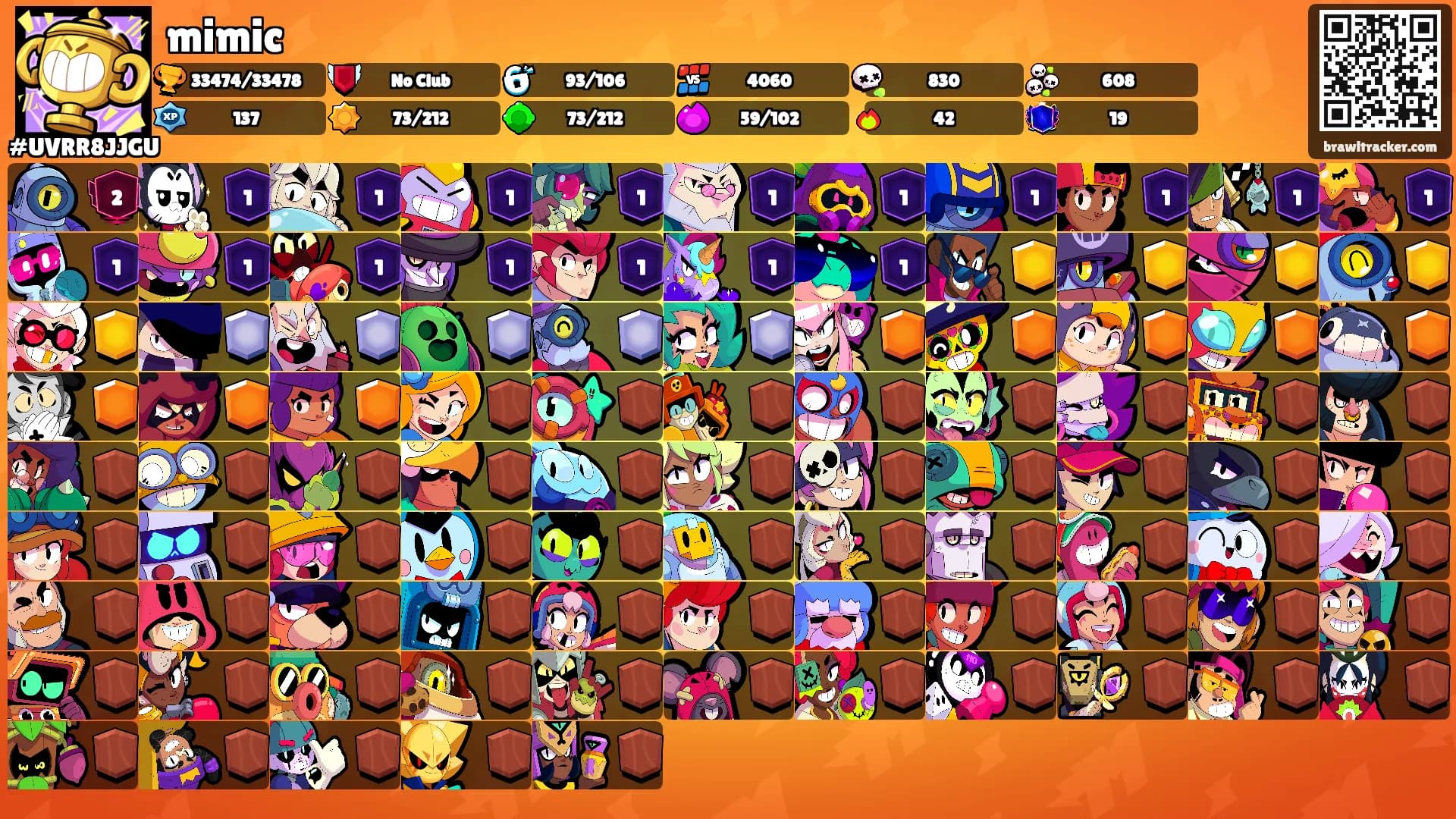 mimic's Ranks
