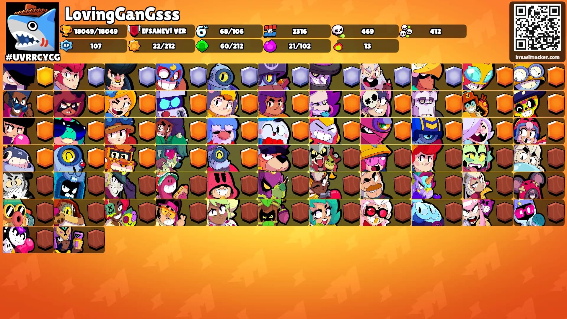 LovingGanGsss's Ranks
