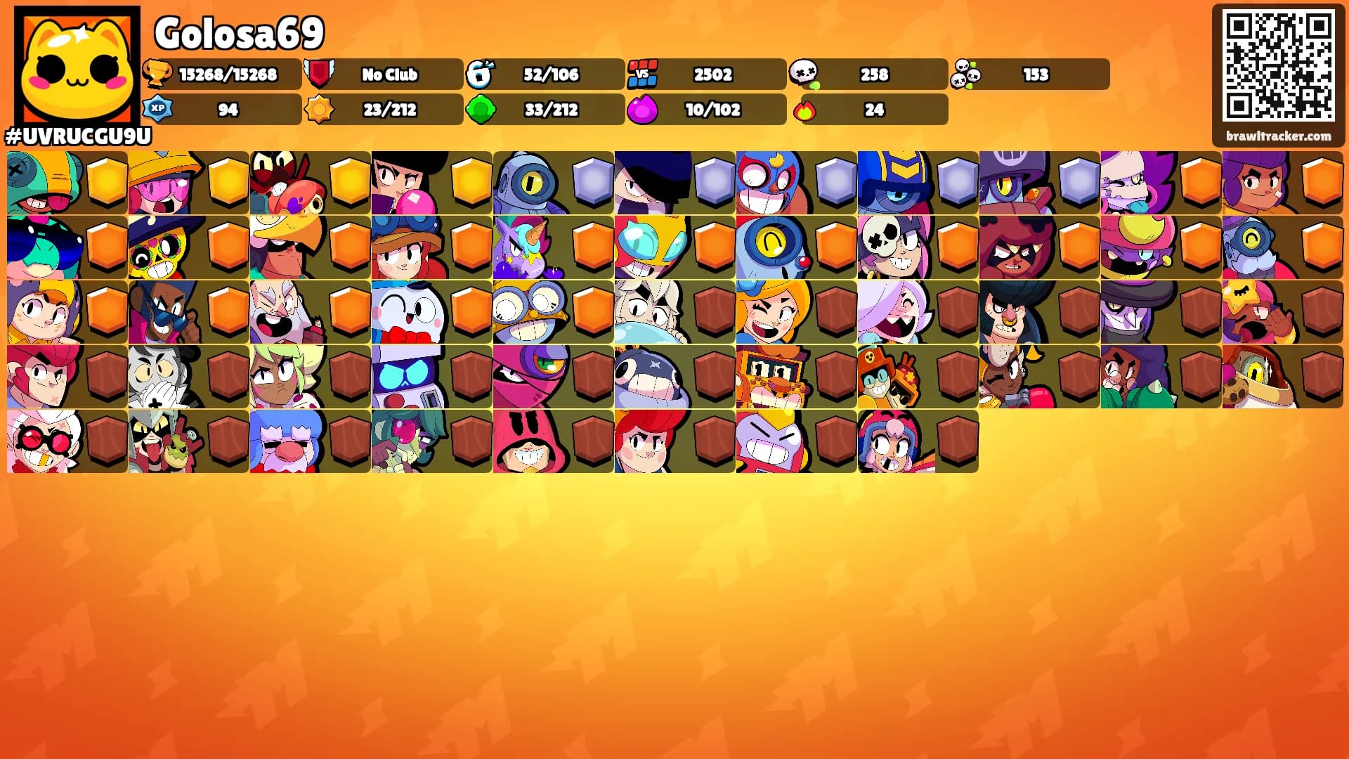 Golosa69's Ranks