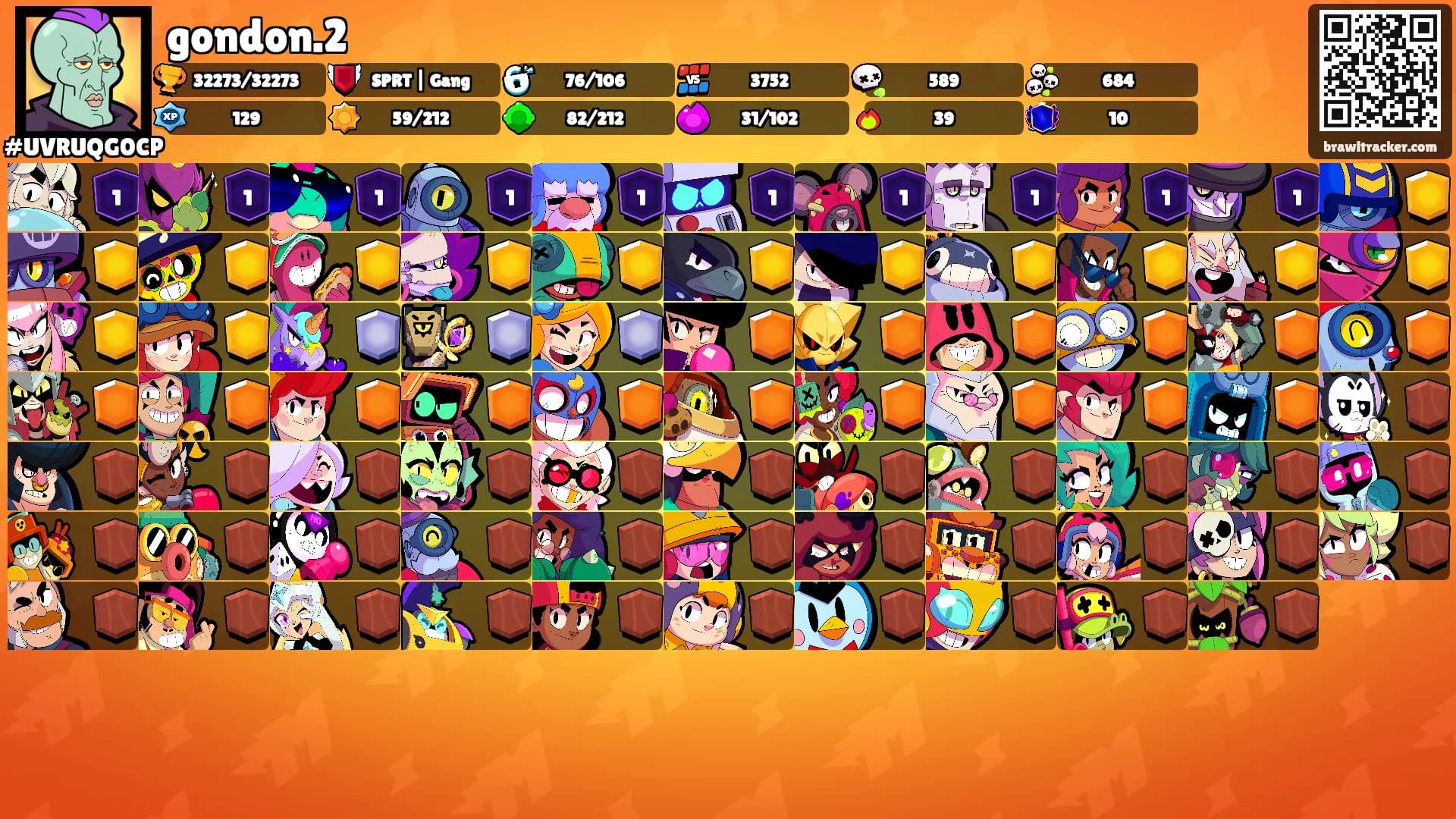 gondon.2's Ranks