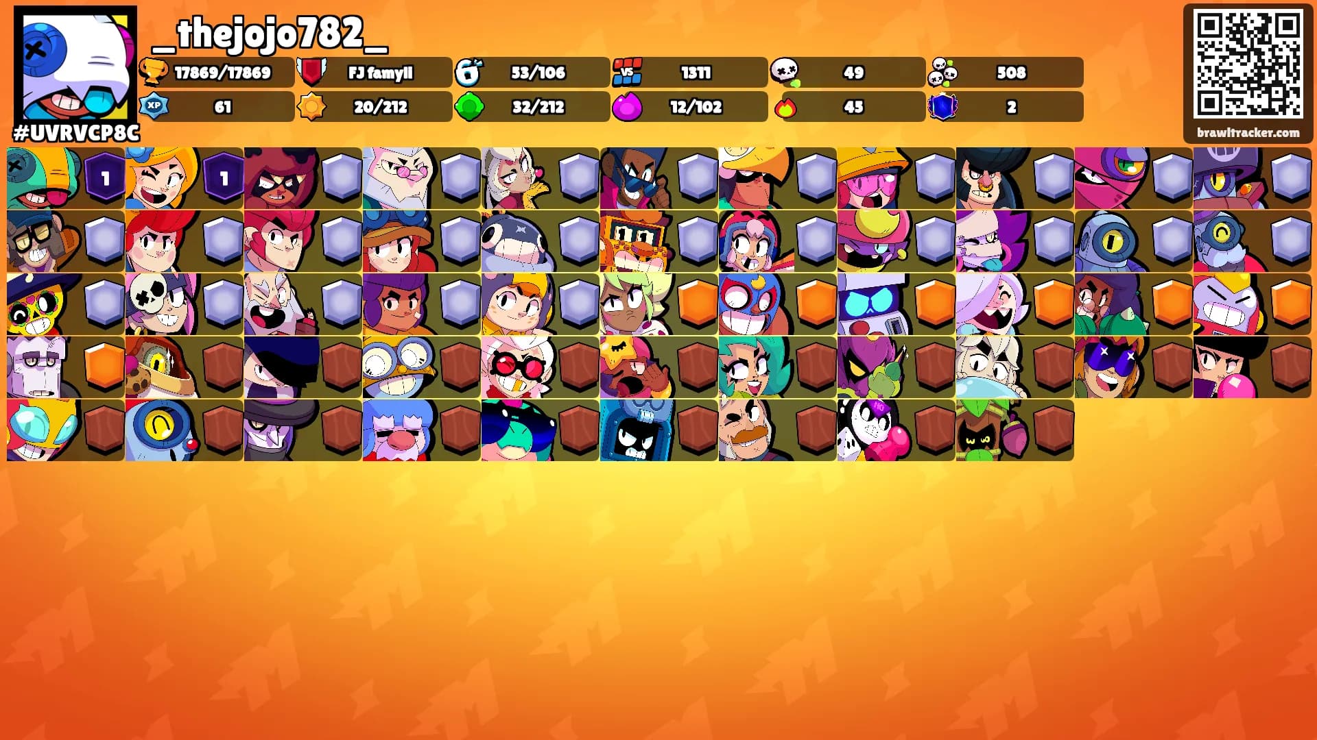 _thejojo782_'s Ranks