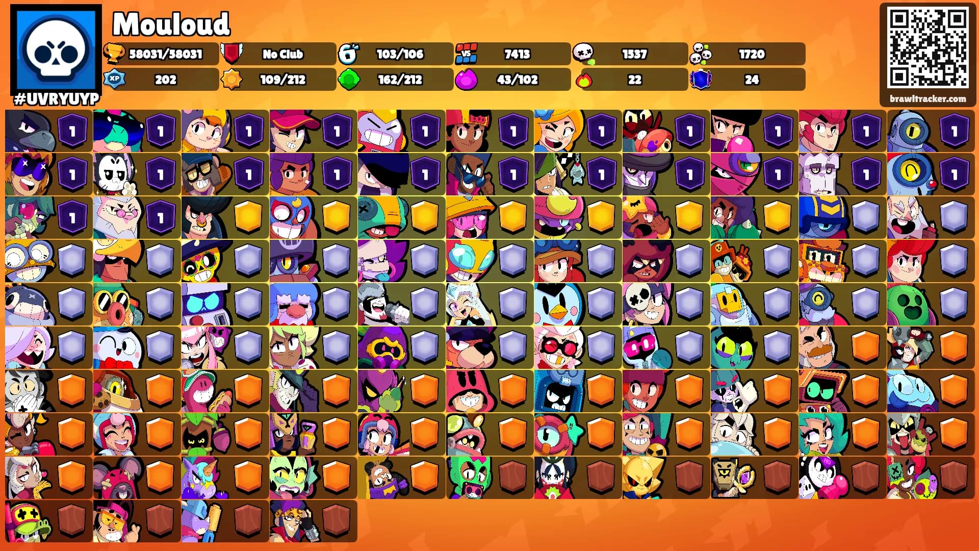 Mouloud's Ranks