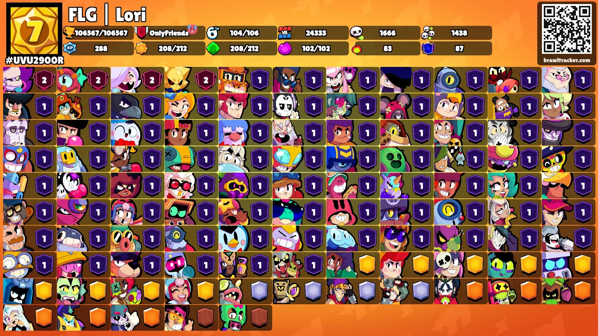 FLG | Lori's Ranks