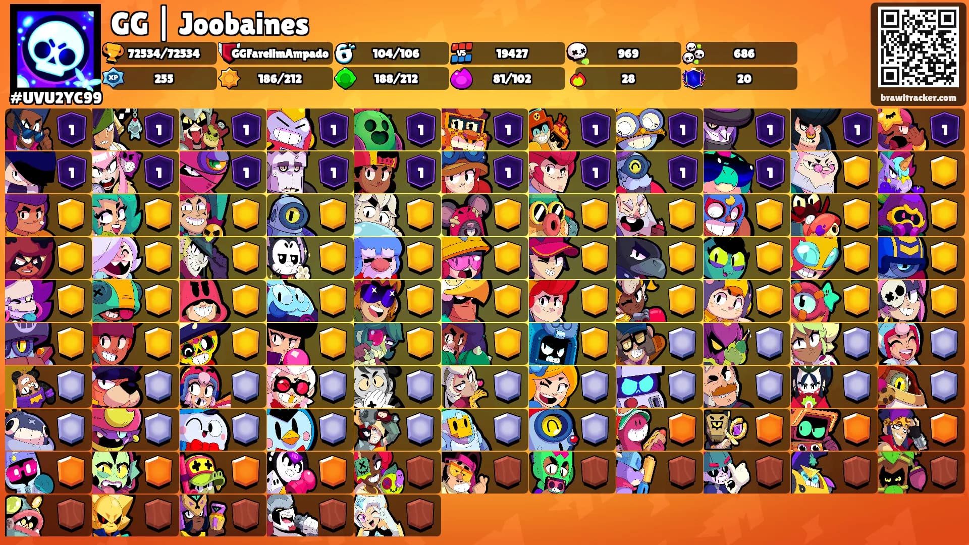 GG | Joobaines's Ranks