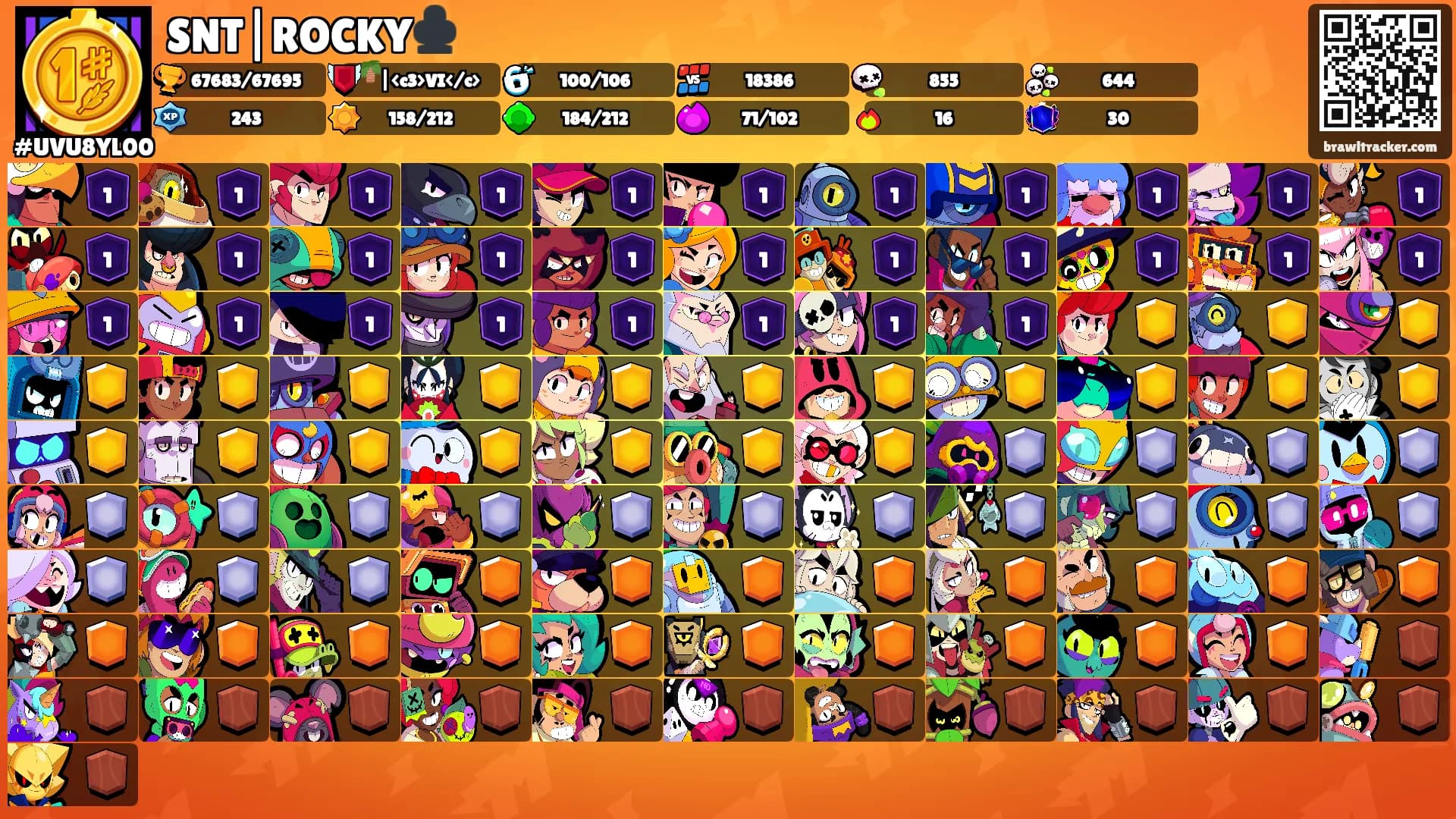 SNT|ROCKY♣️'s Ranks