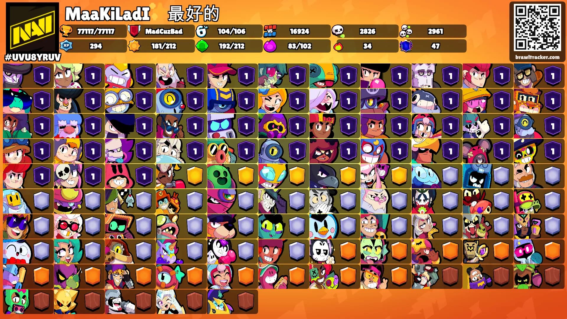 MaaKiLadI✨最好的's Ranks