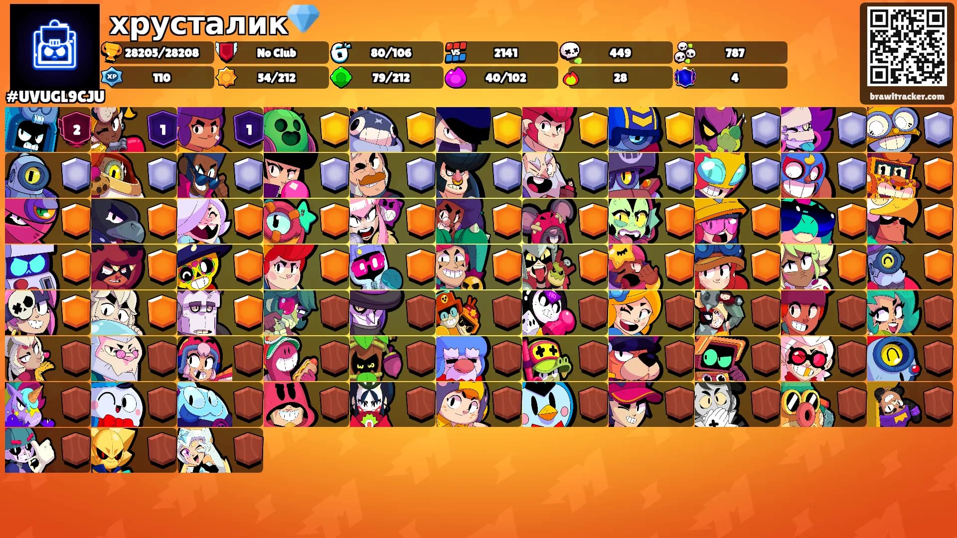 хрусталик💎's Ranks