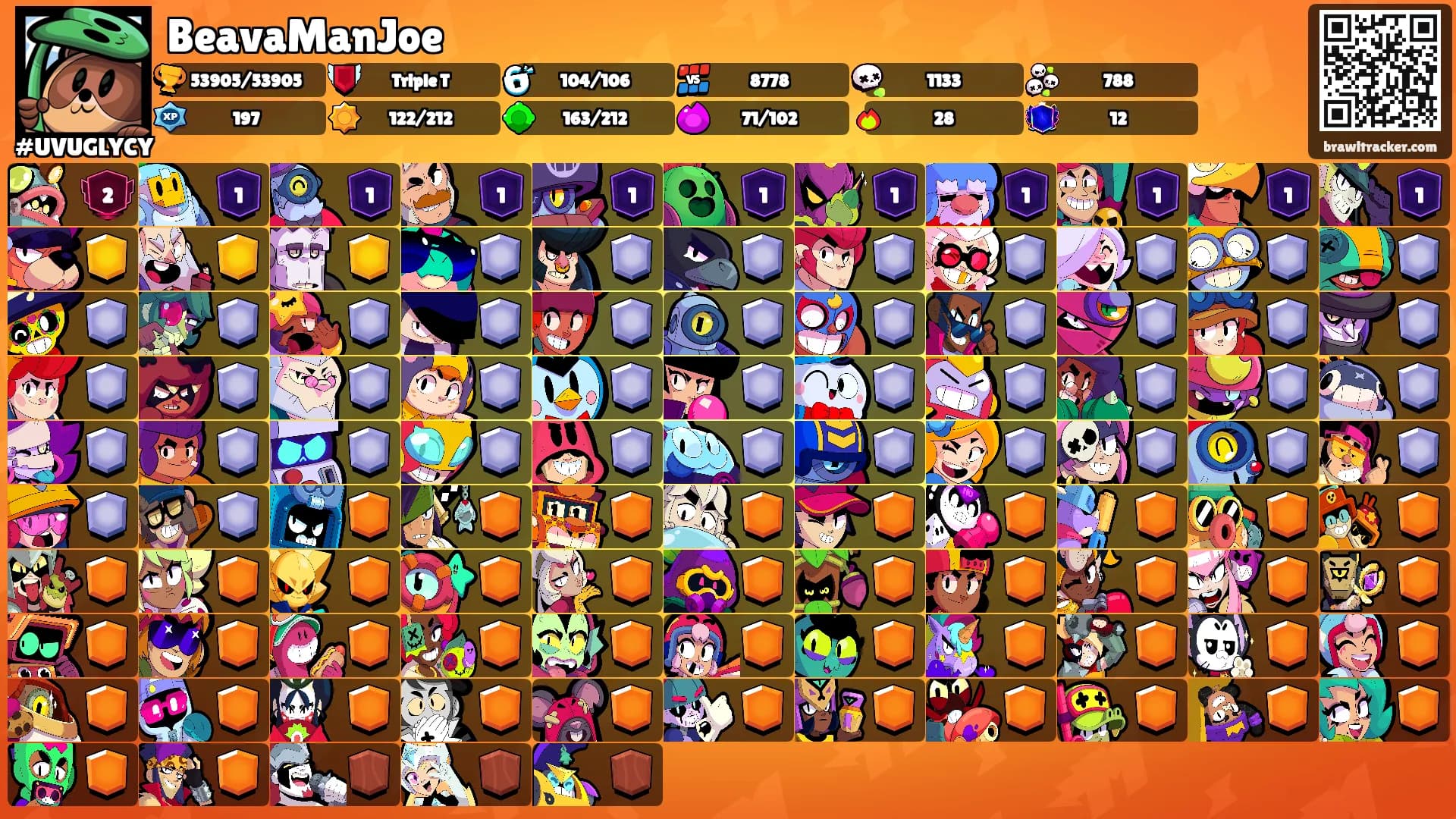 BeavaManJoe's Ranks
