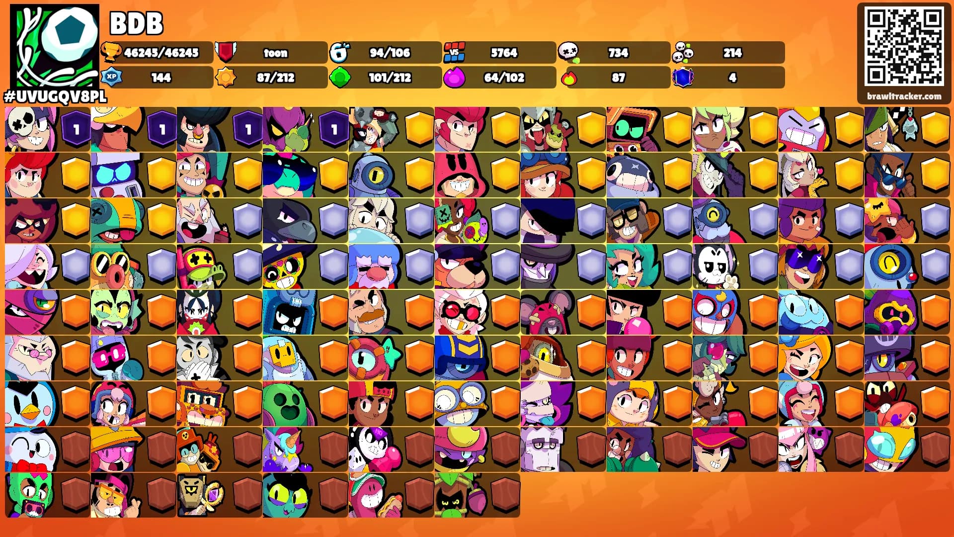 BDB's Ranks
