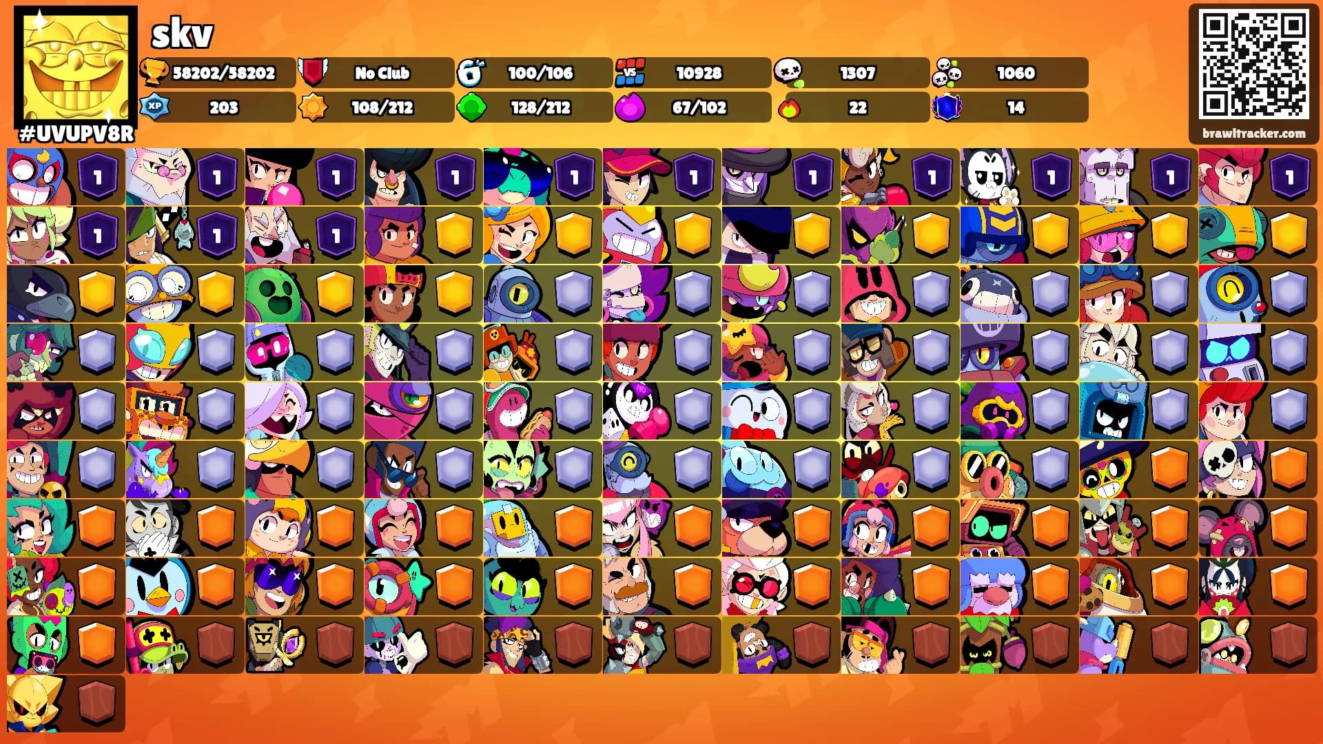 skv's Ranks