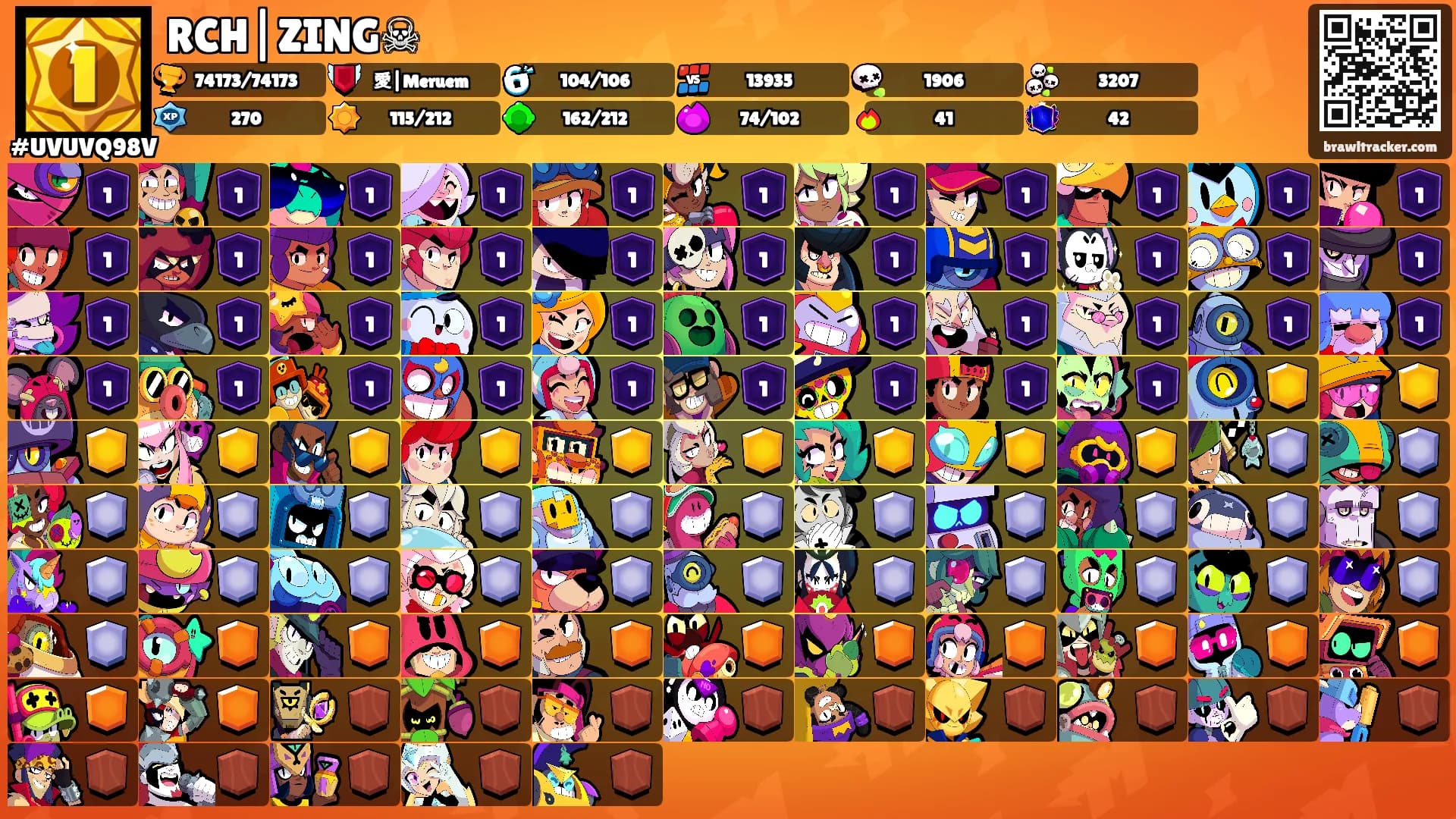 RCH|ZING☠'s Ranks
